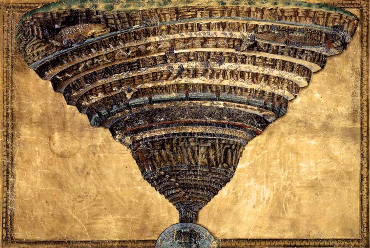 Sandro Botticelli: The Chart of Hell - 1480-1495